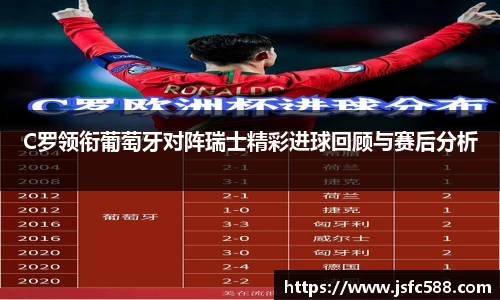 bevictor伟德注册登录